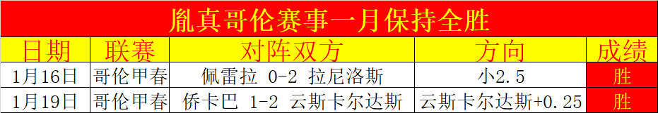揭秘非洲杯,巅峰之师,萨拉赫领航,皇冠体育app下载,皇冠体育官网,澳门皇冠体育,bet皇冠体育在线