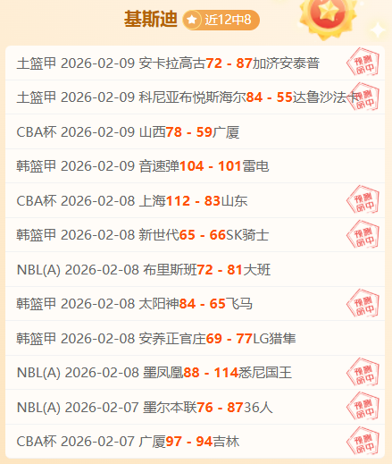 独家,周日,意甲前瞻,皇冠体育app下载,皇冠体育官网,澳门皇冠体育,bet皇冠体育在线