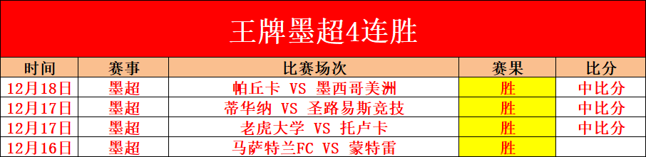 揭秘中超漫,长中场休息,之谜,皇冠体育app下载,皇冠体育官网,澳门皇冠体育,bet皇冠体育在线