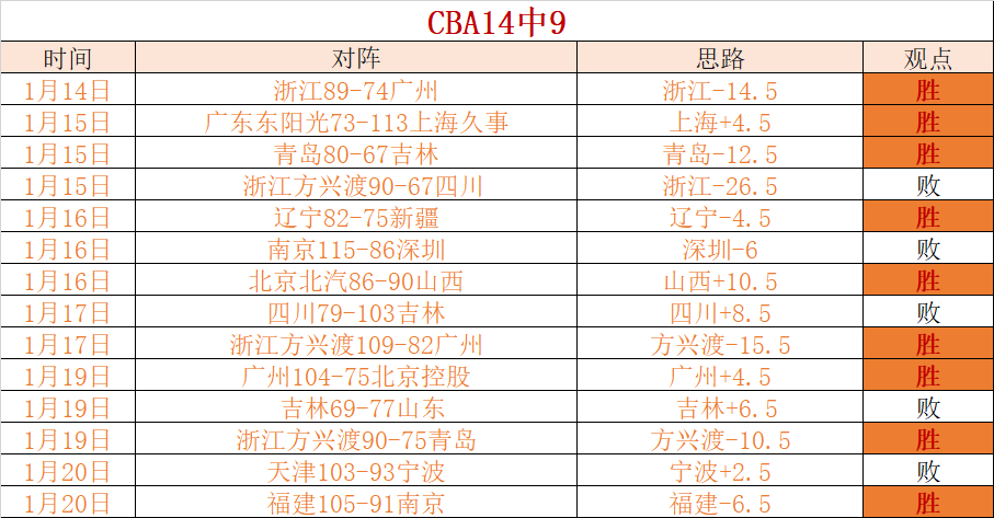 利物浦宣布,理查德,休斯出任體,皇冠体育app下载,皇冠体育官网,澳门皇冠体育,bet皇冠体育在线