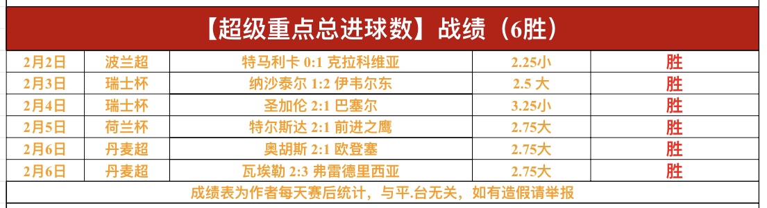 全明星首发,出炉,詹姆斯领率,皇冠体育app下载,皇冠体育官网,澳门皇冠体育,bet皇冠体育在线