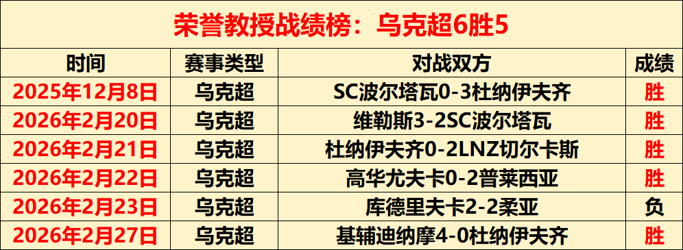 法拉利新春,换血,迎来全新战,皇冠体育app下载,皇冠体育官网,澳门皇冠体育,bet皇冠体育在线