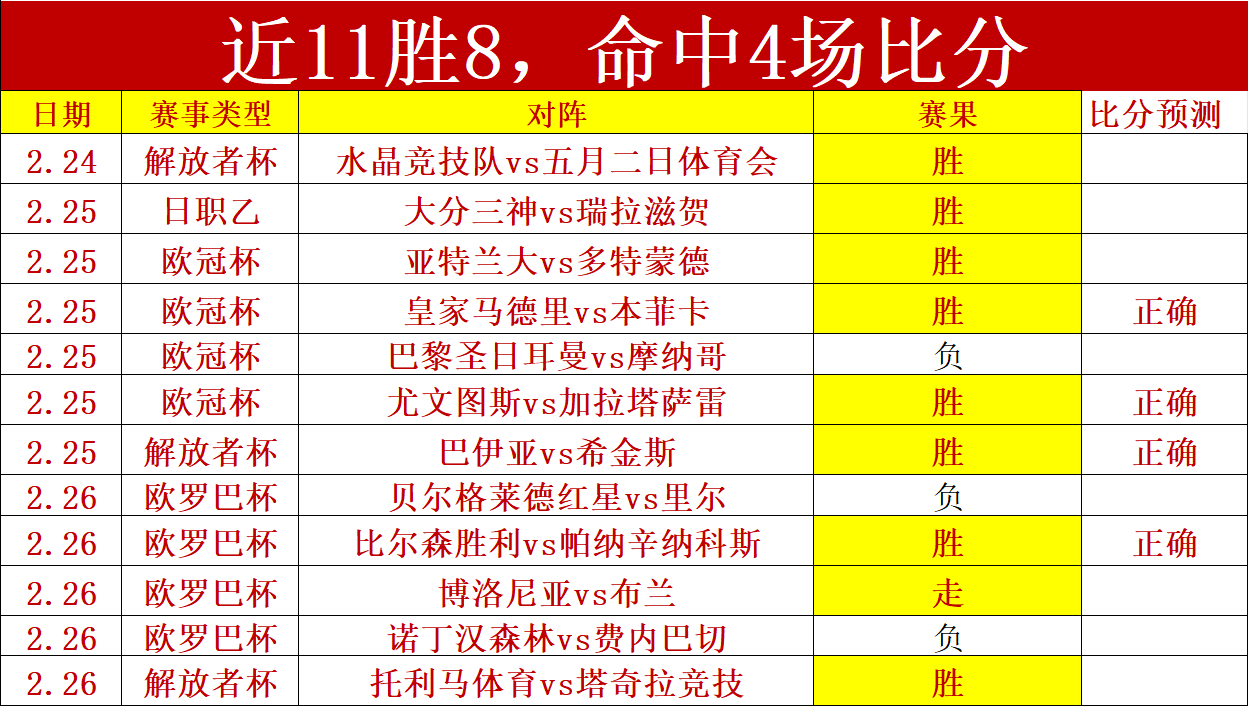 博尼坚定心,向法国,拒绝科特迪,皇冠体育app下载,皇冠体育官网,澳门皇冠体育,bet皇冠体育在线