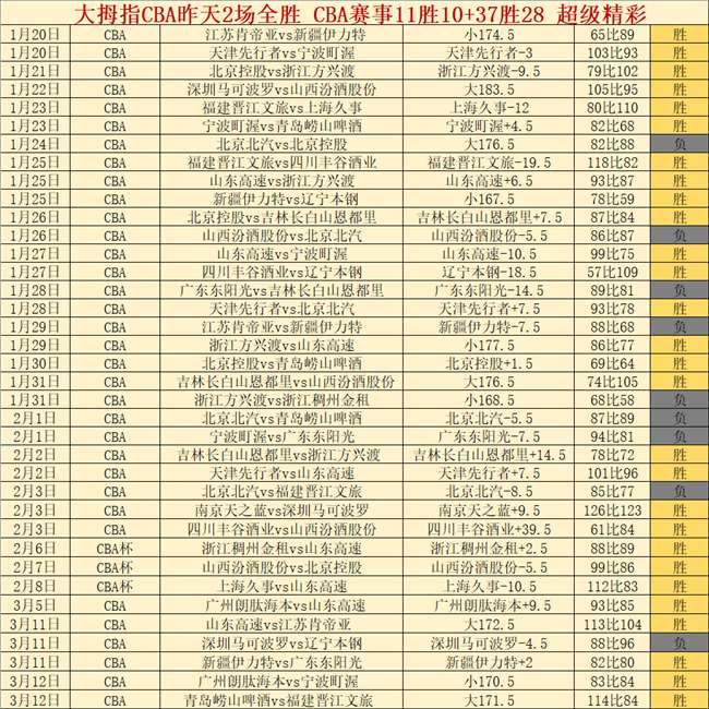 网球英雄纳,达尔退役,费德勒感慨,皇冠体育app下载,皇冠体育官网,澳门皇冠体育,bet皇冠体育在线