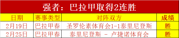 七人得分達,雙位數助籃,網中止鵜鶘,皇冠体育app下载,皇冠体育官网,澳门皇冠体育,bet皇冠体育在线