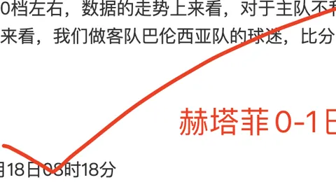 巴薩全新23／24賽季球衣亮相：淺水綠色風格獨具匠心