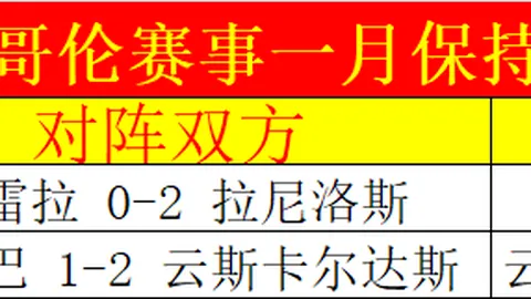 揭秘非洲杯巅峰之师：萨拉赫领航，阿什拉夫、奥斯梅恩闪耀星光阵容！