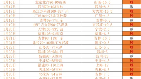 今晚焦点战！孙颖莎迎战张本美和赛程揭晓