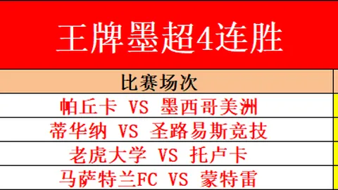 揭秘中超漫长中场休息之谜！专家马德兴曝内幕：赛程制定竟与世界杯豪赌有关？