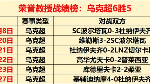“F1：法拉利新春换血，迎来全新战车与车手”