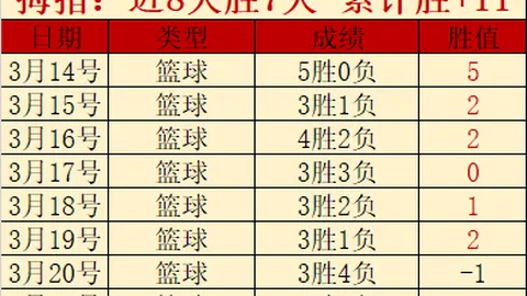 客戰成績亟待提升，馬刺臨時教頭強調團隊潛力巨大