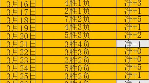 曼联客场1-0负于诺丁汉森林
