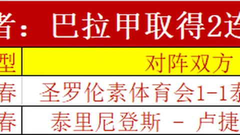 七人得分達雙位數助籃網中止鵜鶘五連敗，英格拉姆出色發揮引目，西蒙斯提供全面數據。