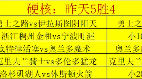 加兰近4场表现优异，场均得分28分