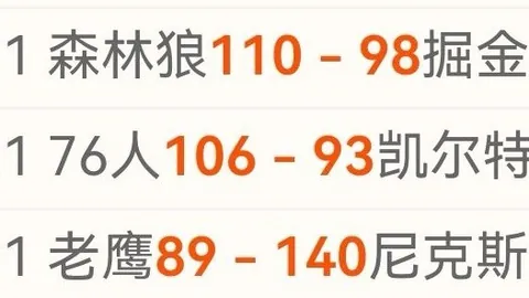 皇冠体育app下载